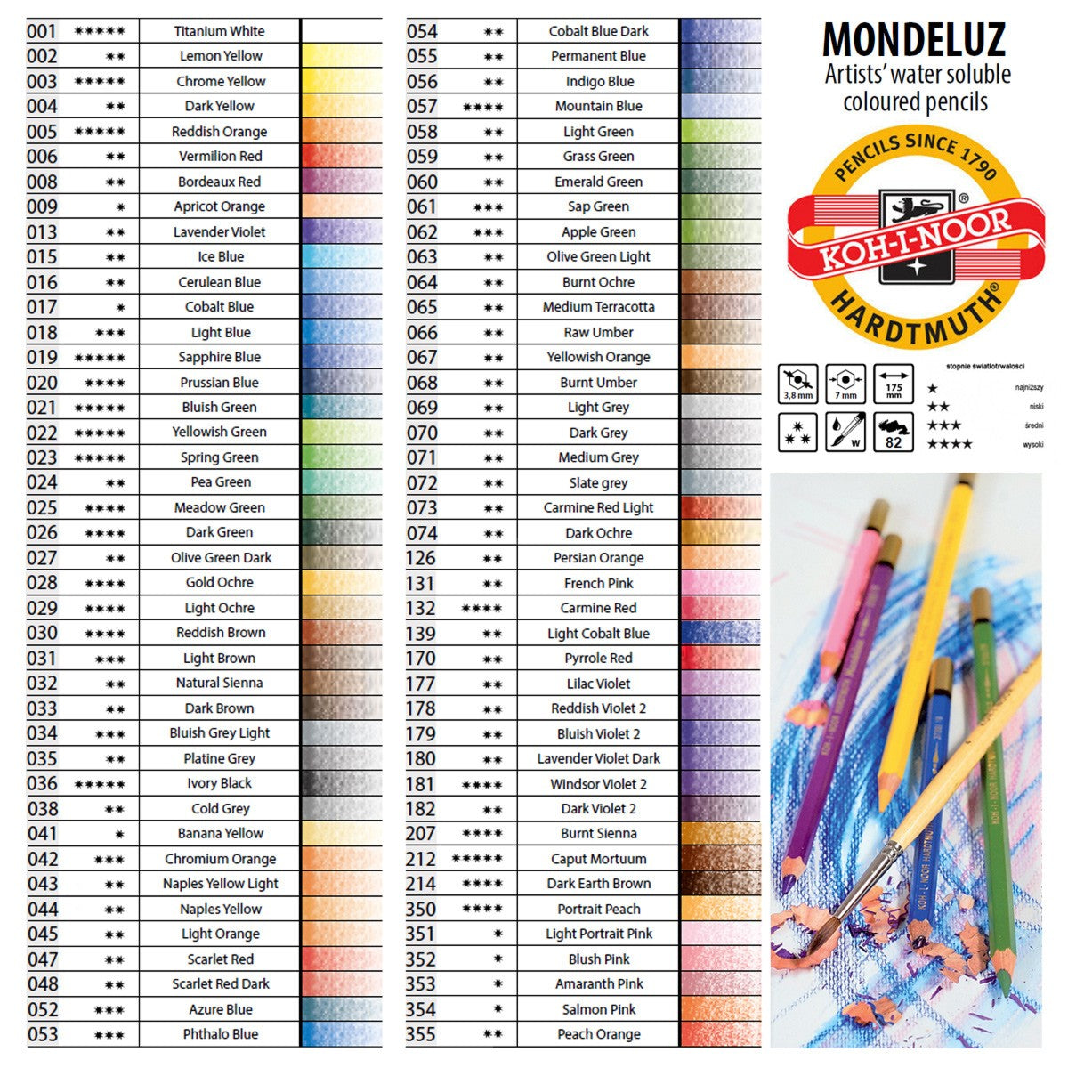 KOH-I-NOOR MONDELUZ Watercolour Colored Pencils (1PC) part 2